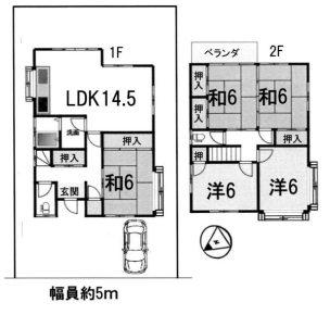 物件画像